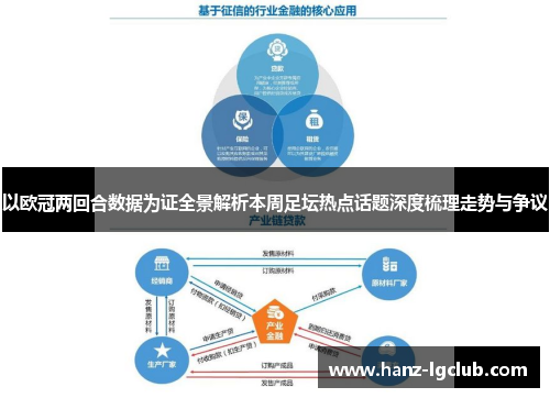 以欧冠两回合数据为证全景解析本周足坛热点话题深度梳理走势与争议 以欧冠两回合数据为证全景解析本周足坛热点话题深度梳理走势与争议