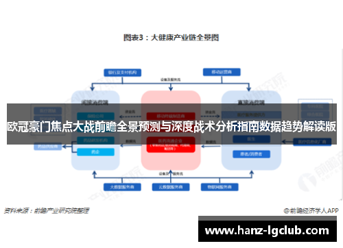 欧冠豪门焦点大战前瞻全景预测与深度战术分析指南数据趋势解读版 欧冠豪门焦点大战前瞻全景预测与深度战术分析指南数据趋势解读版