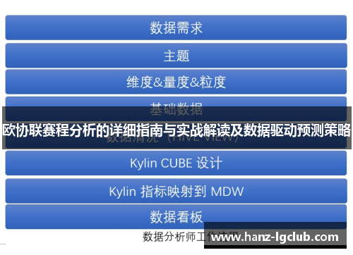 欧协联赛程分析的详细指南与实战解读及数据驱动预测策略