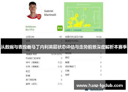 从数据与表现看马丁内利英超状态评估与走势前景深度解析本赛季 从数据与表现看马丁内利英超状态评估与走势前景深度解析本赛季