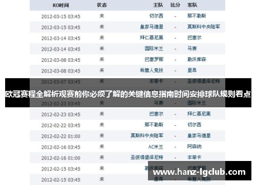 欧冠赛程全解析观赛前你必须了解的关键信息指南时间安排球队规则看点 欧冠赛程全解析观赛前你必须了解的关键信息指南时间安排球队规则看点