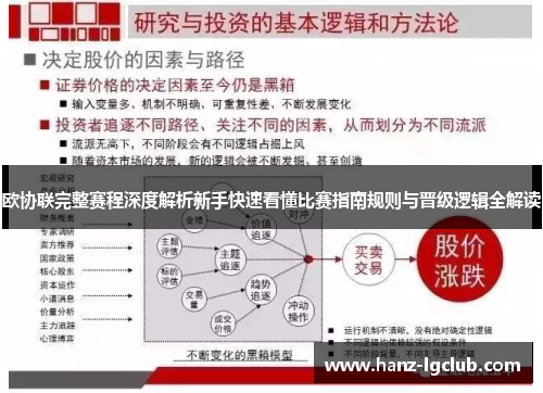 欧协联完整赛程深度解析新手快速看懂比赛指南规则与晋级逻辑全解读
