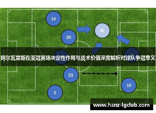 阿尔瓦雷斯在亚冠赛场决定性作用与战术价值深度解析对球队争冠意义