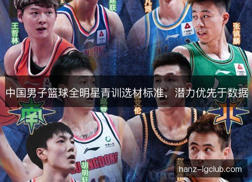 中国男子篮球全明星青训选材标准，潜力优先于数据